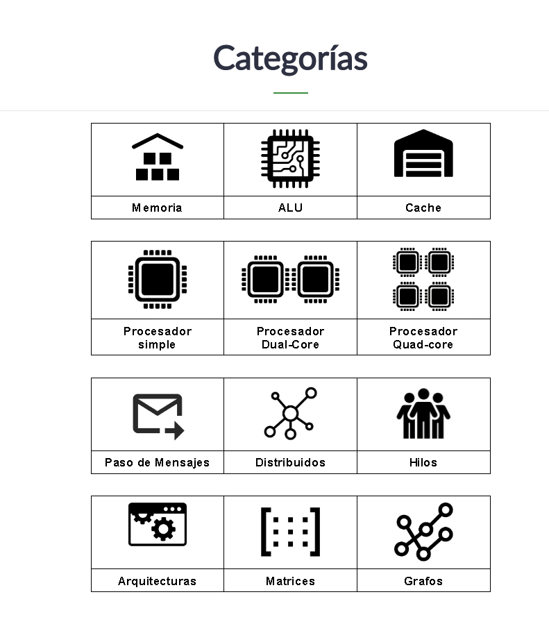 Figura 4.&nbsp; Capturas de pantalla de la implementación del proyecto de patrones de diseño de software para sistemas computacionales con orientación a objetos.